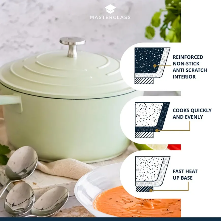 Masterclass Cast Aluminium Gryte 4L Mintgrønn